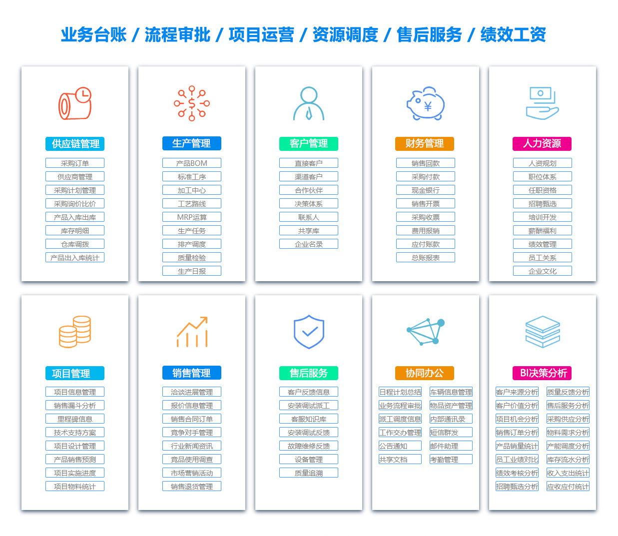 凉山OA系统